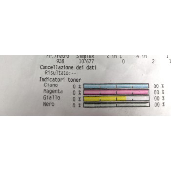 KYOCERA TK-5305 4 COLORI ORIGINALE NERO CIANO MAGENTA GIALLO PER TASKALFA 351ci